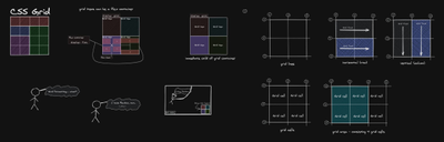 all images in this post