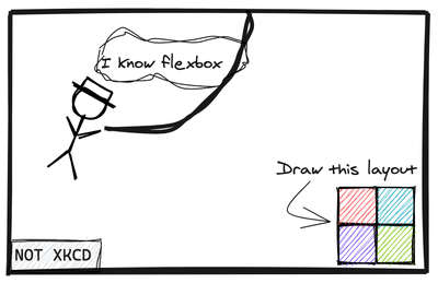 I can use flexbox to create layout
